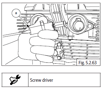 Components Assembly on Engine