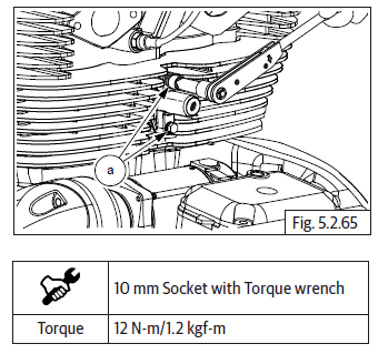 Components Assembly on Engine