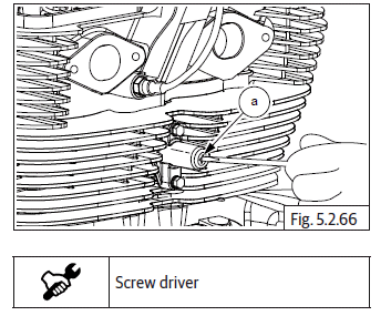 Components Assembly on Engine