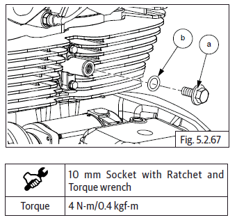 Components Assembly on Engine