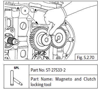 Components Assembly on Engine