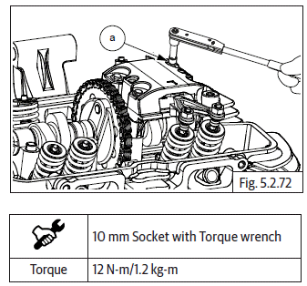 Components Assembly on Engine