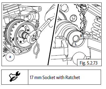 Components Assembly on Engine