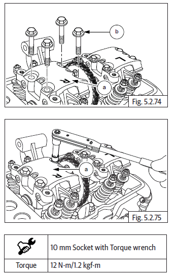 Components Assembly on Engine