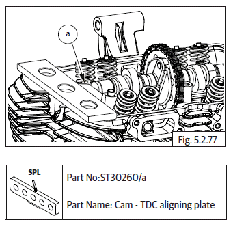 Components Assembly on Engine
