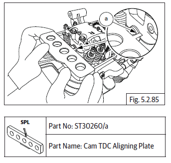 Components Assembly on Engine