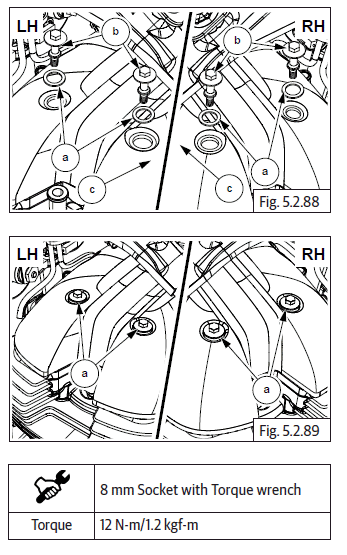 Components Assembly on Engine