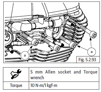Components Assembly on Engine