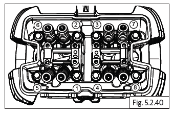 Components Assembly on Engine