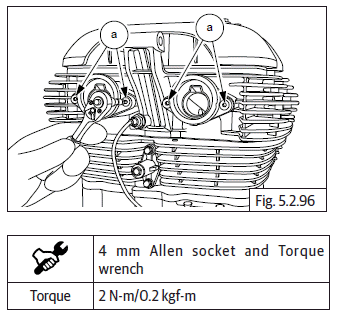 Components Assembly on Engine