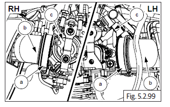 Components Assembly on Engine