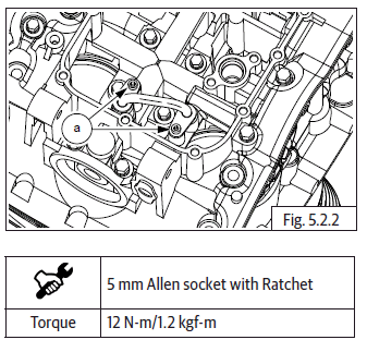 Components Assembly on Engine