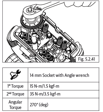 Components Assembly on Engine