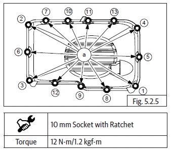 Components Assembly on Engine