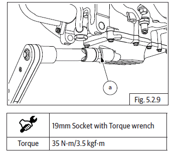 Components Assembly on Engine