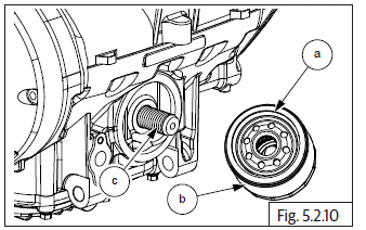 Components Assembly on Engine