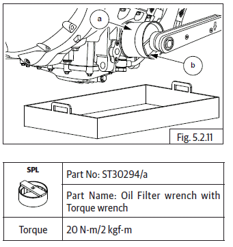 Components Assembly on Engine