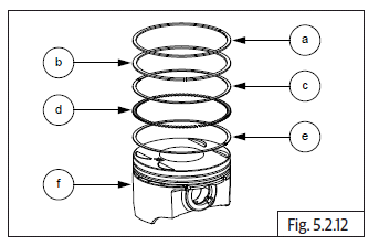 Components Assembly on Engine
