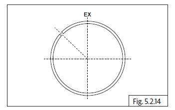 Components Assembly on Engine