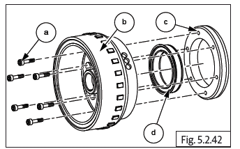 Components Assembly on Engine