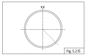 Components Assembly on Engine