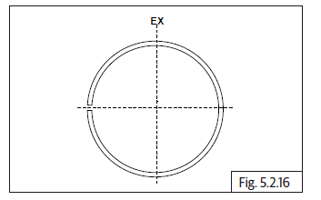 Components Assembly on Engine
