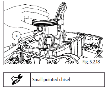 Components Assembly on Engine