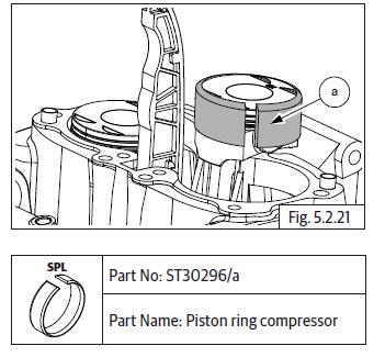 Components Assembly on Engine