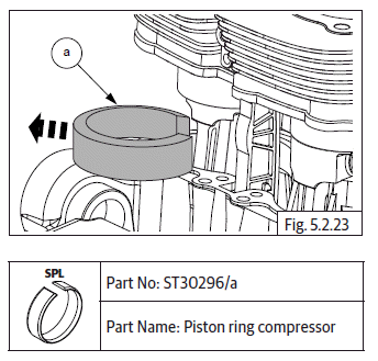 Components Assembly on Engine