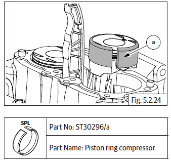 Components Assembly on Engine