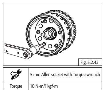 Components Assembly on Engine