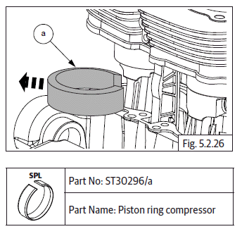 Components Assembly on Engine