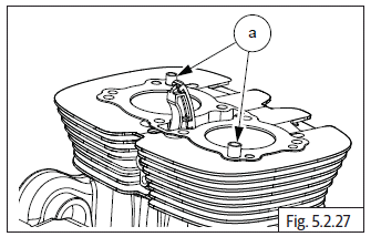 Components Assembly on Engine