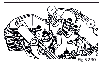 Components Assembly on Engine