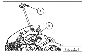 Components Assembly on Engine