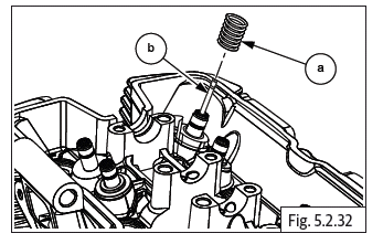 Components Assembly on Engine