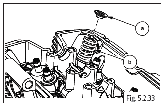 Components Assembly on Engine