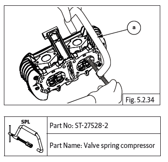 Components Assembly on Engine