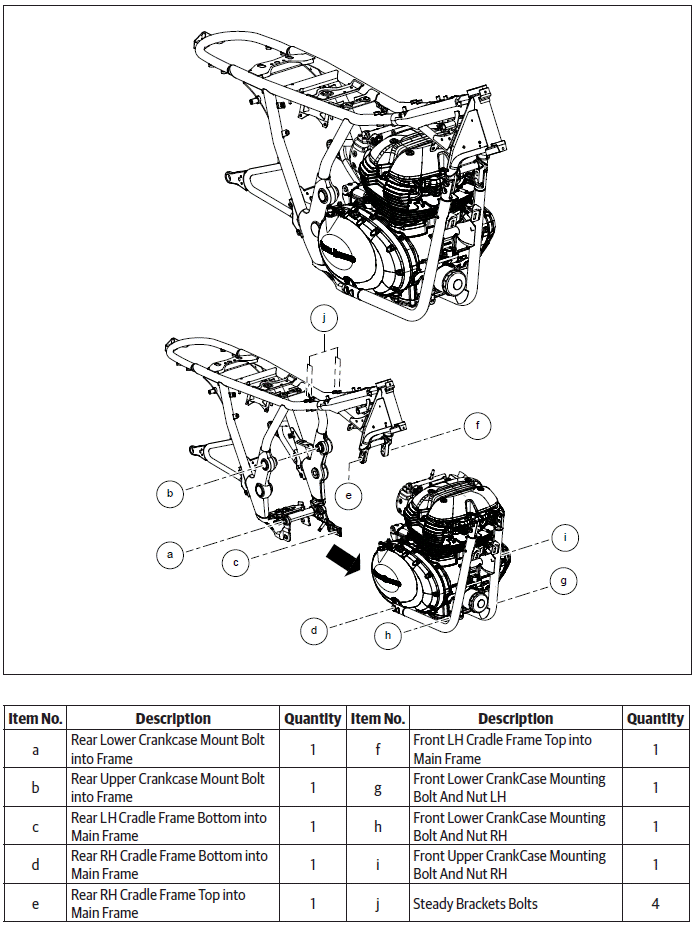 Engine Removal From Main Frame