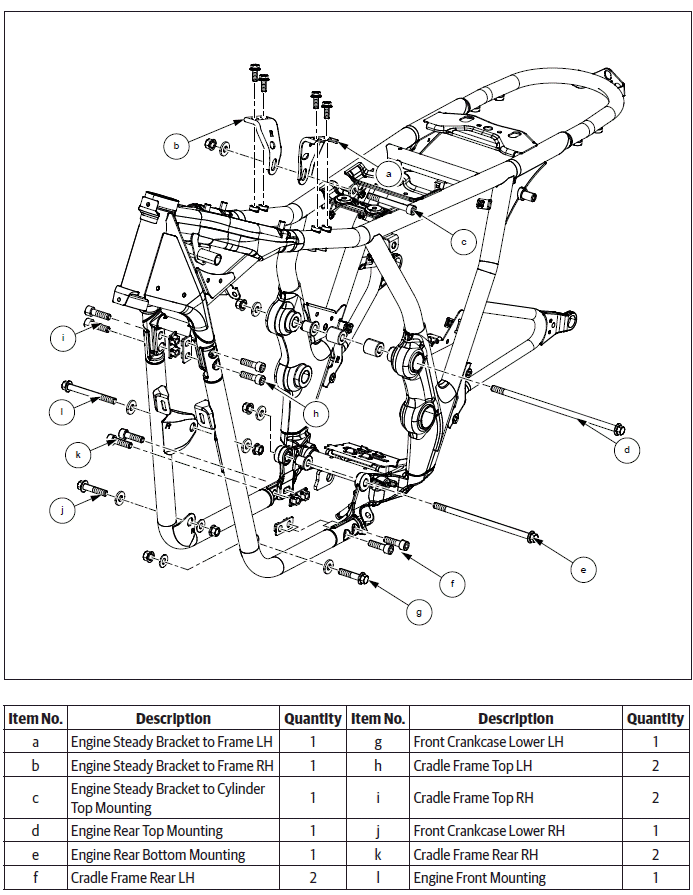 Engine Removal From Main Frame