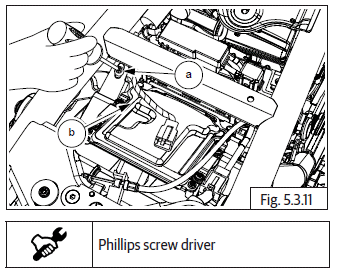 Engine Removal From Main Frame