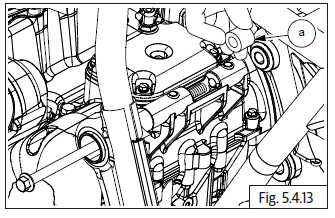 Engine Assembly to Frame