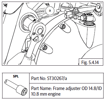 Engine Assembly to Frame
