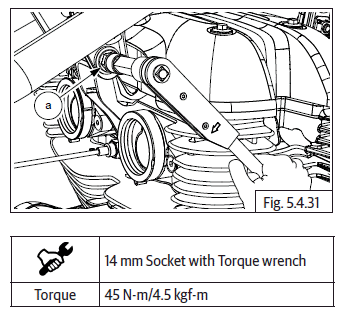 Engine Assembly to Frame