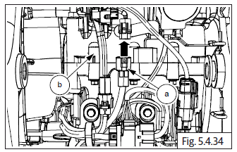 Engine Assembly to Frame