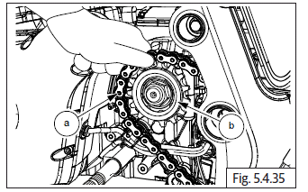 Engine Assembly to Frame