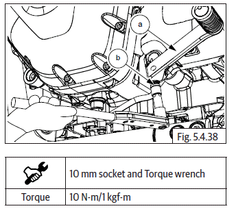 Engine Assembly to Frame