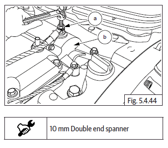 Engine Assembly to Frame