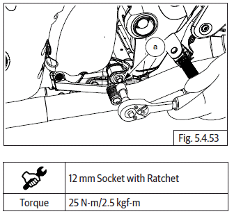 Engine Assembly to Frame