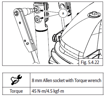 Engine Assembly to Frame
